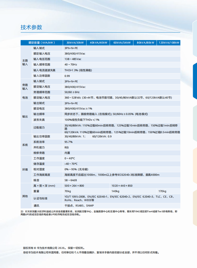 UPS5000-A- (30kVA~120kVA) 彩页_01.png