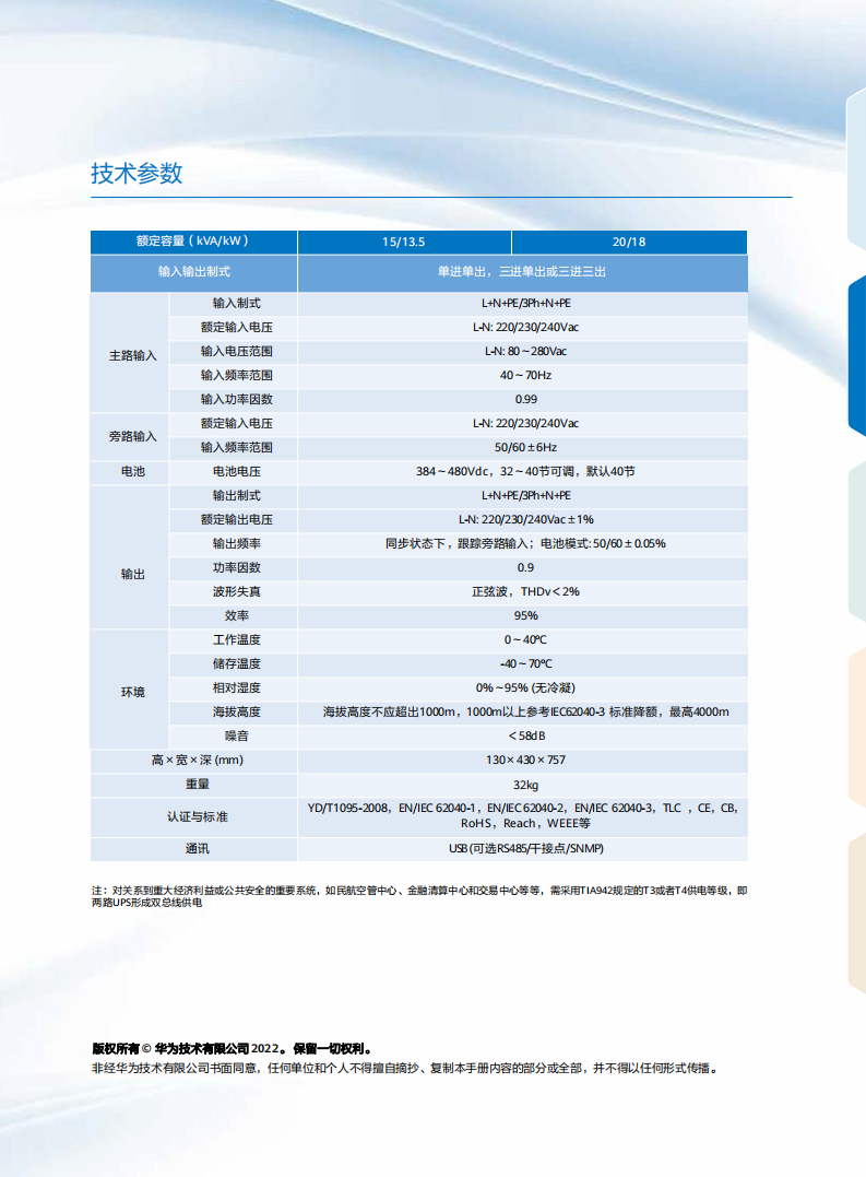 UPS2000-G系列(15~20kVA)彩页_01.png